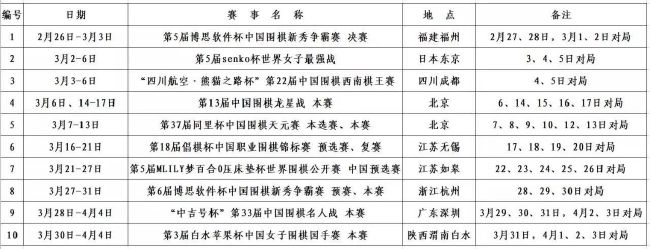 热刺球迷组织表示：“热刺球迷信托董事会对于热刺将加入欧超的新闻感到非常担忧，欧超联赛是一个由贪婪和自我利益驱动的概念，其代价是我们所珍视的足球运动的内在价值。